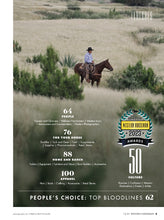 Load image into Gallery viewer, Western Horseman December 2023